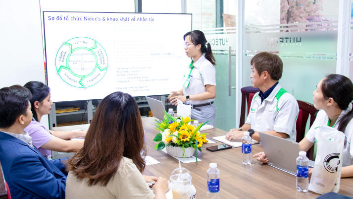 VJIT tăng cường kết nối Trang Chủ 13Win.com Chính Thức Tặng 88k, mở rộng cơ hội thực tập và việc làm cho Tải app 13Win 18