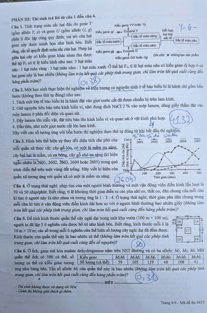 [Mới] - Đề thi 13Win13 link đăng nhập THPT môn Sinh học và gợi ý giải đề 46