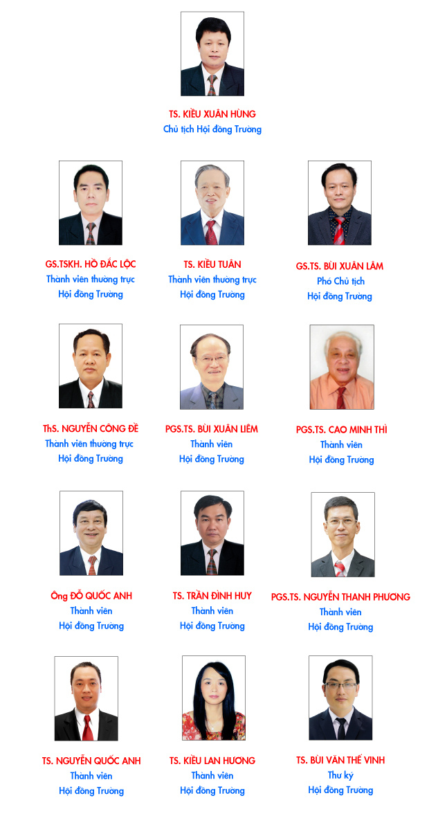 Hội đồng Trường 3