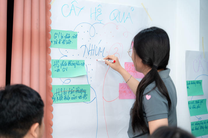 13WIN13 giúp giáo viên Bamboo School “chạm đúng” cảm xúc học sinh thế hệ mới 86