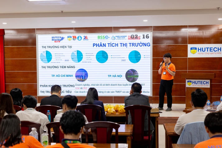 Cuộc thi 13Win 21 link không chặn khởi nghiệp “13WIN13 Startup Wings 2024” bắt đầu tiếp nhận đề án/ý tưởng dự thi 64