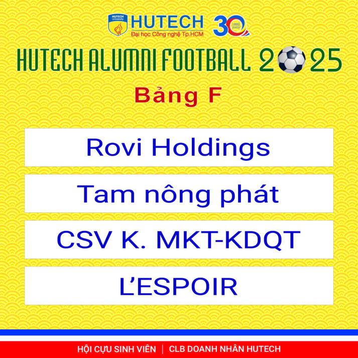13WIN13 Alumni Football 2025: Sân chơi kết nối cựu Tải app 13Win và Trang Chủ 13Win.com Chính Thức Tặng 88k 96