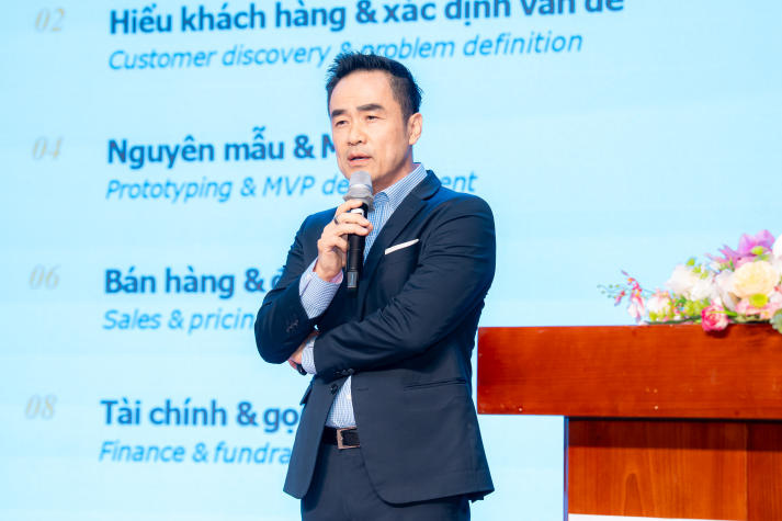 Top 22 13WIN13 Startup Wings 2026 sẵn sàng tranh tài tại Bán kết “Bản lĩnh Nhà khởi nghiệp” vào 19/6 tới 31