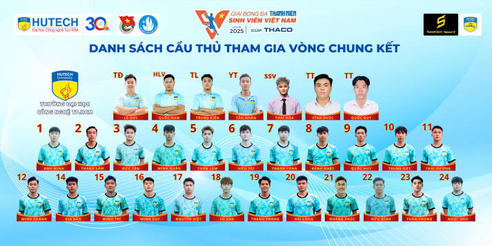 Đội tuyển bóng đá 13WIN13 lọt vào bảng đấu “tử thần” tại vòng Chung kết Cúp THACO 2025 31