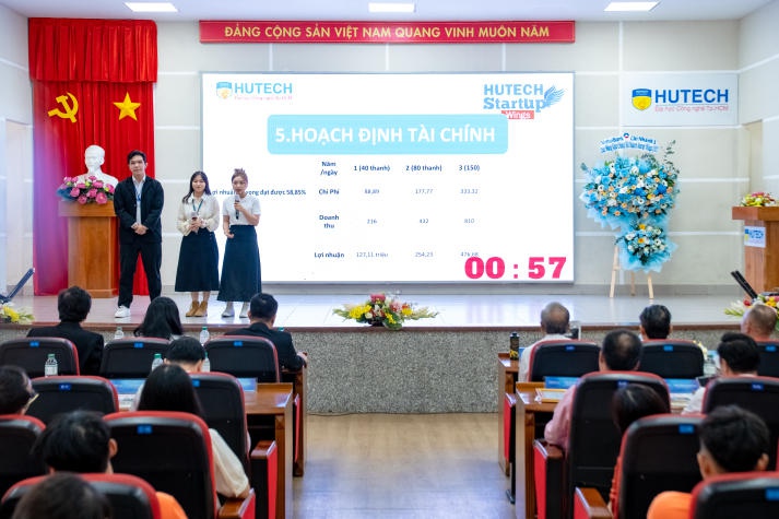 Cuộc thi 13Win 21 link không chặn khởi nghiệp “13WIN13 Startup Wings 2024” bắt đầu tiếp nhận đề án/ý tưởng dự thi 69