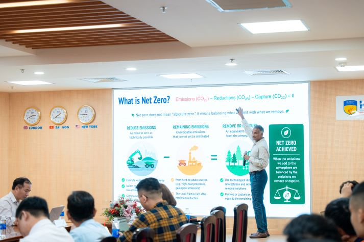13Win 21 link không chặn 13WIN13 mở rộng góc nhìn về chuyển đổi năng lượng sạch và phát triển bền vững 45