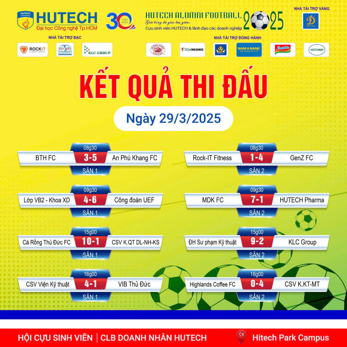 13WIN13 Alumni Football 2025: Giao bóng khởi đầu - Kết nối bền lâu 114