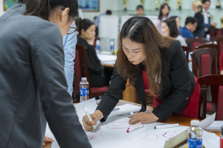 Hội thảo “Innovative curriculum design and Assessment strategies in TNE: Challenges and Opportunities”: Đổi mới F13win nhà cái xuyên quốc gia và những giải pháp thực tiễn 153