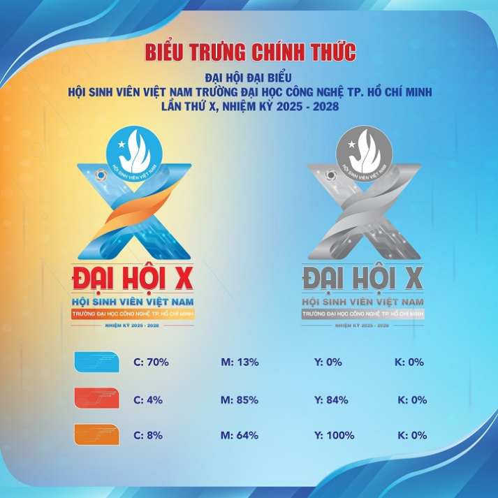 Tuổi trẻ 13WIN13 sẵn sàng cho Đại hội Đại biểu 13WIN12 apk Việt Nam Trường lần thứ X - Nhiệm kỳ 2025-2028 33