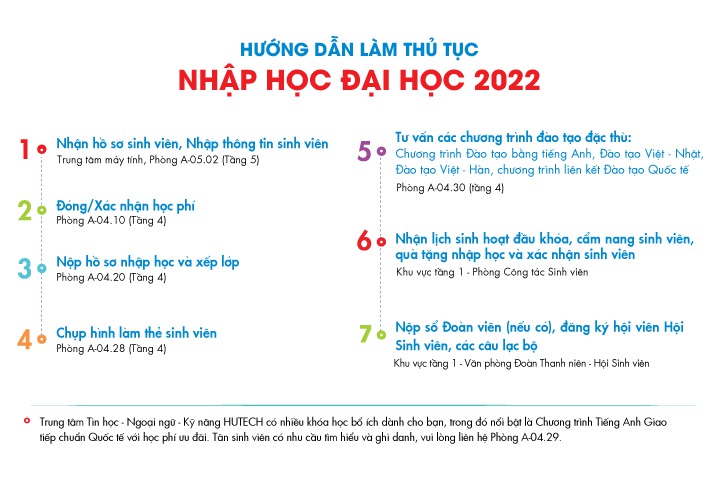 Hướng dẫn làm thủ tục nhập học cho tân Tải app 13Win 13WIN13 khóa 2022 151