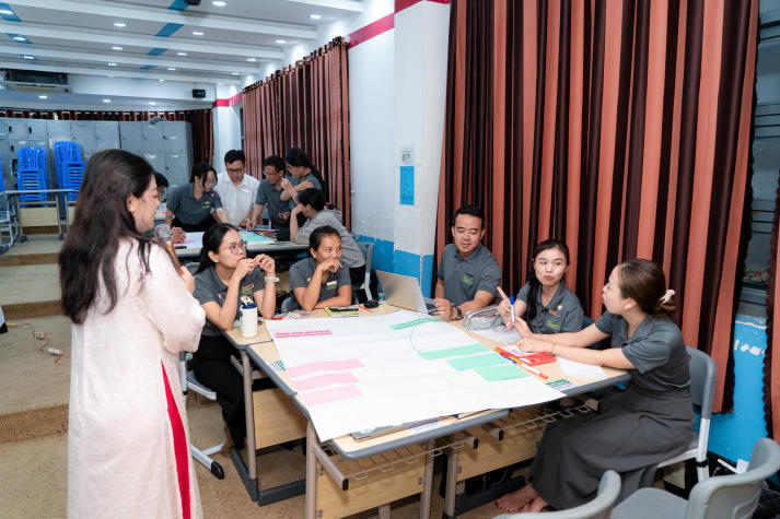 13WIN13 giúp giáo viên Bamboo School “chạm đúng” cảm xúc học sinh thế hệ mới 91