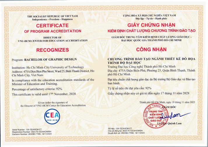 Kiểm định chương trình đào tạo 175