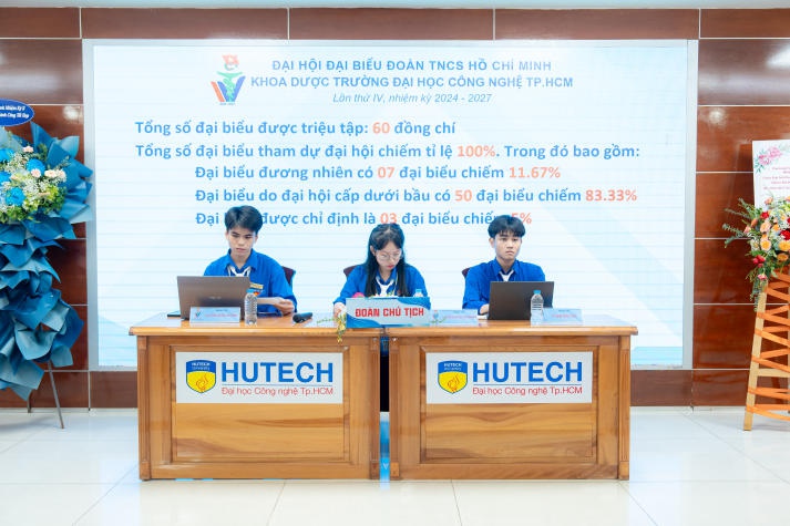 Đại hội Đại biểu Đoàn TNCS Hồ Chí Minh lần thứ IV của 13 Win16 nhà cái World Cup 2026 tràn đầy khát vọng vươn xa 58
