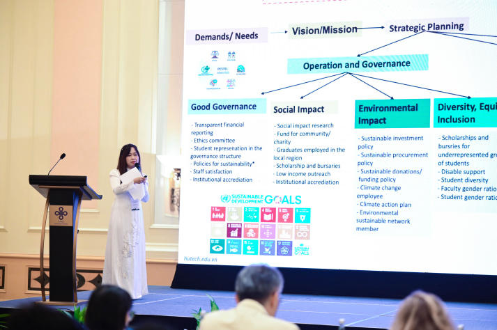 13WIN13 khẳng định dấu ấn tại Hội nghị Quốc tế ICIS2026 về quốc tế hóa F13win nhà cái 27