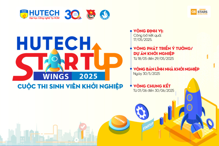 Top 22 dự án xuất sắc vào vòng Bán kết 13WIN13 Startup Wings 2025 312