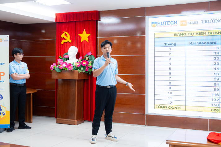 22 dự án sáng tạo tìm lời giải cho vấn đề thực tiễn tại Bán kết 13WIN13 Startup Wings 2026 73