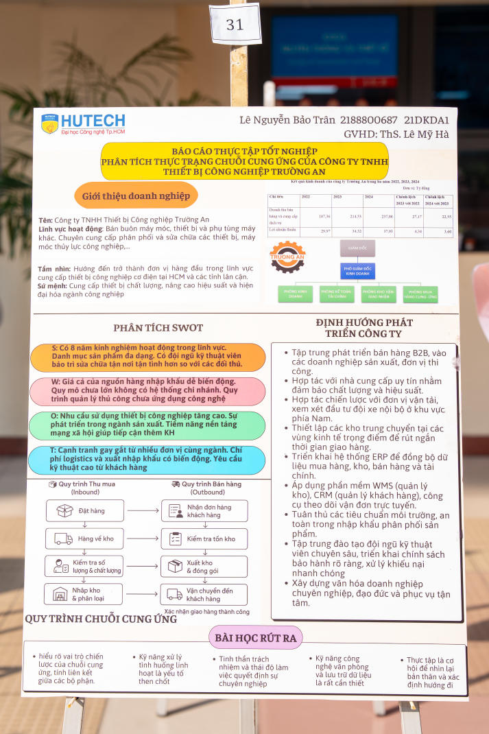 Sáng tạo từ trải nghiệm thực tế: 13Win 21 link không chặn ngành Kinh doanh thương mại báo cáo thực tập bằng poster 49