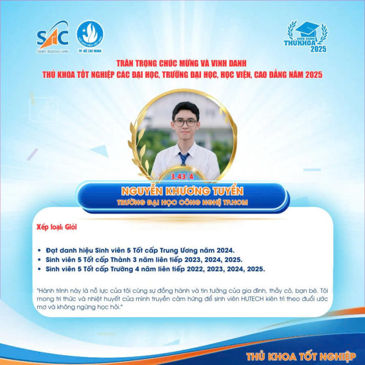 Tự hào 02 thủ khoa 13WIN13 tiêu biểu được 13WIN12 apk TP.HCM vinh danh 49
