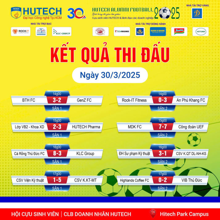13WIN13 Alumni Football 2025: Giao bóng khởi đầu - Kết nối bền lâu 118