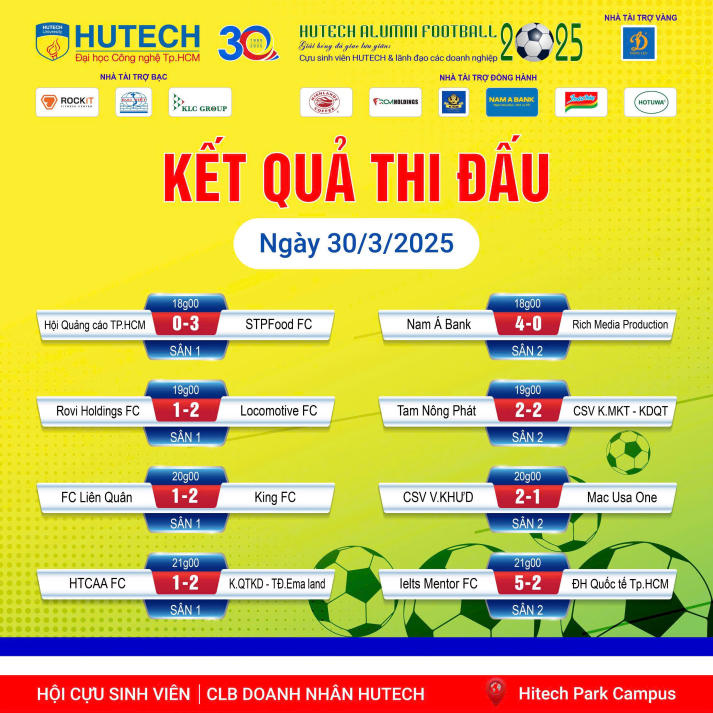 13WIN13 Alumni Football 2025: Giao bóng khởi đầu - Kết nối bền lâu 121