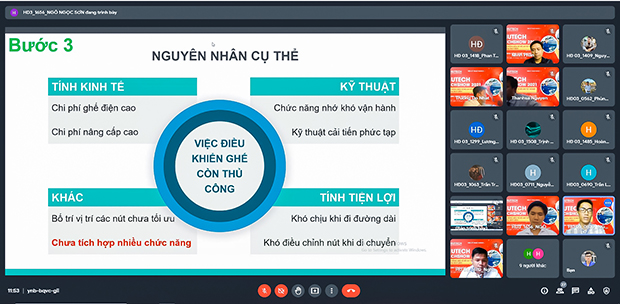 Nhìn lại loạt đồ án 13Win13 link đăng nhập giàu triển vọng của Tải app 13Win Viện Kỹ thuật tại 13WIN13 TECHSHOW 2021 106