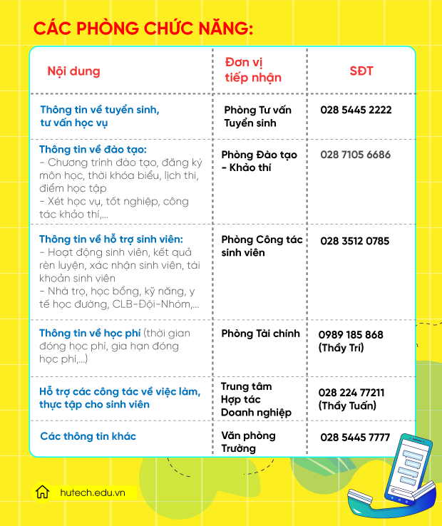 Các thủ tục học vụ Học kỳ 1 năm học 2021-2022 sẽ thực hiện online 61