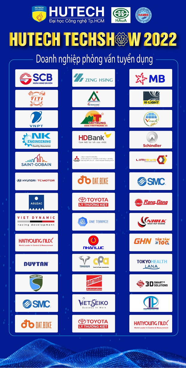 Sẽ có hơn 50 Trang Chủ 13Win.com Chính Thức Tặng 88k tuyển dụng tại 13WIN13 TECHSHOW 2022 51