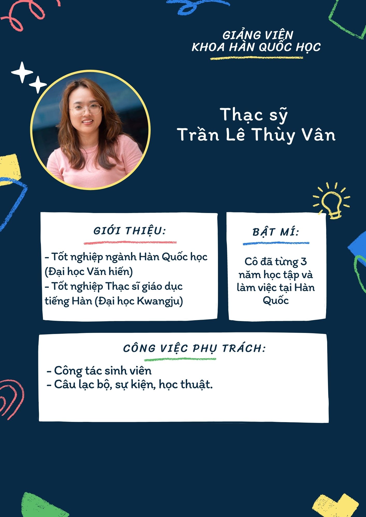 ĐỘI NGŨ GIẢNG VIÊN KHOA HÀN QUỐC HỌC 4