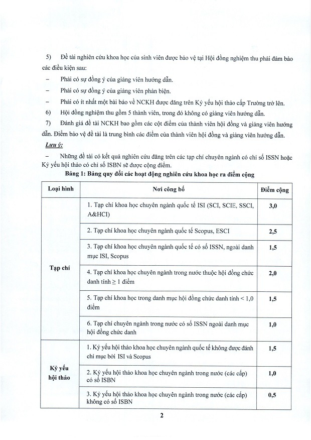 [THÔNG BÁO] V/v Đăng ký & Kế hoạch thực hiện đề tài Nghiên cứu Khoa học 13Win 21 link không chặn năm học 2023 – 2024 4
