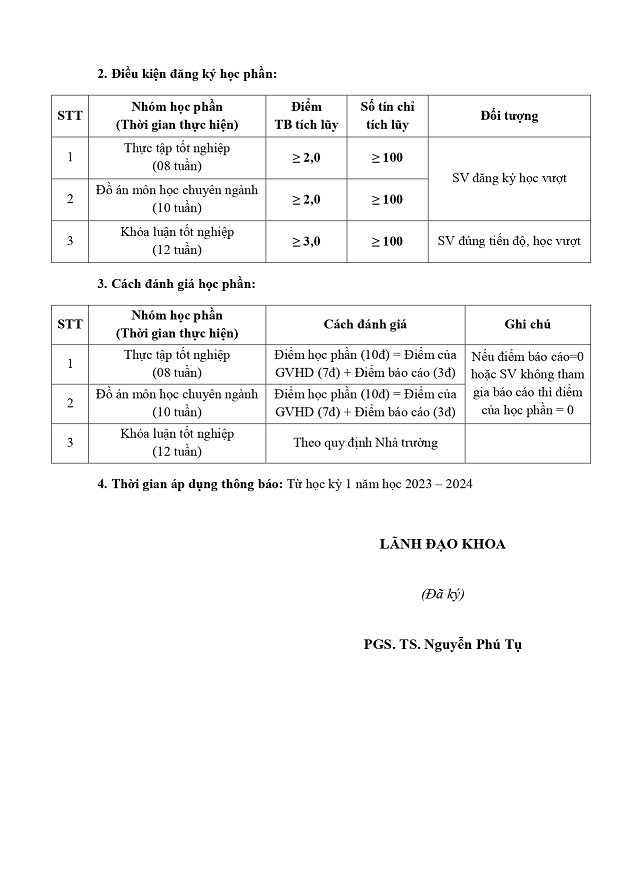 [THÔNG BÁO] Điều kiện đăng ký và Cách đánh giá học phần Thực tập 13Win13 link đăng nhập, Đồ án môn học chuyên ngành & Khóa luận 13Win13 link đăng nhập (Áp dụng từ HK1 năm học 2023 - 2024) 4