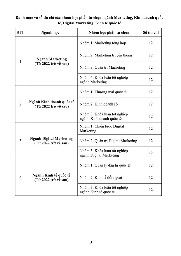 [THÔNG BÁO] V/v Đăng ký & Kế hoạch thực hiện đề tài Nghiên cứu Khoa học Tải app 13Win năm học 2025 – 2026 Khoa Marketing - Kinh doanh quốc tế 58