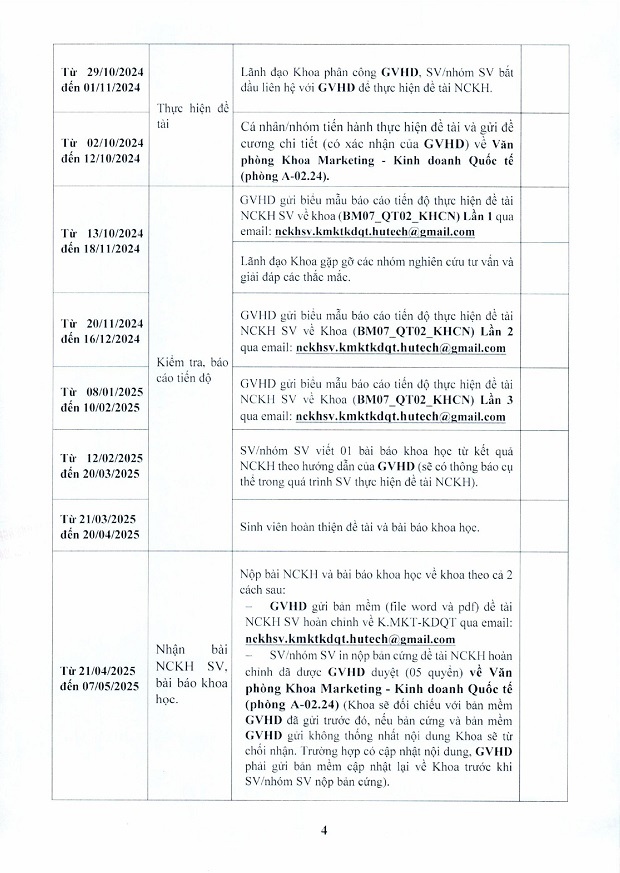 [THÔNG BÁO] V/v Đăng ký & Kế hoạch thực hiện đề tài Nghiên cứu Khoa học Tải app 13Win năm học 2024 – 2025 6