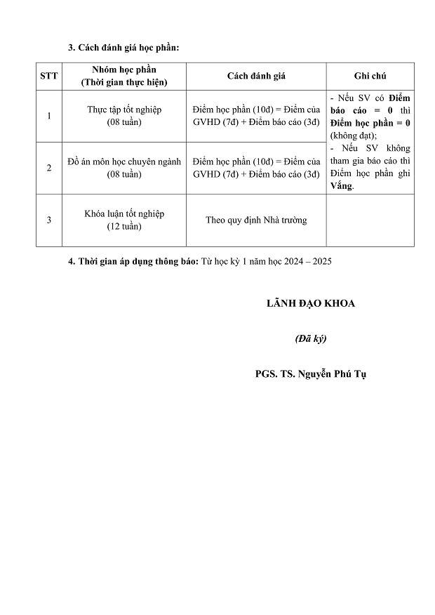 [THÔNG BÁO] Điều kiện đăng ký và Cách đánh giá học phần Thực tập 13Win13 link đăng nhập, Đồ án môn học chuyên ngành & Khóa luận 13Win13 link đăng nhập (Áp dụng từ HK1 năm học 2024 - 2025) 5