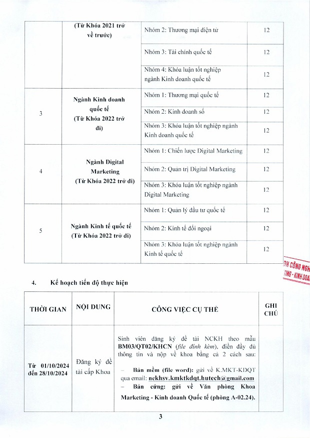 [THÔNG BÁO] V/v Đăng ký & Kế hoạch thực hiện đề tài Nghiên cứu Khoa học Tải app 13Win năm học 2024 – 2025 5