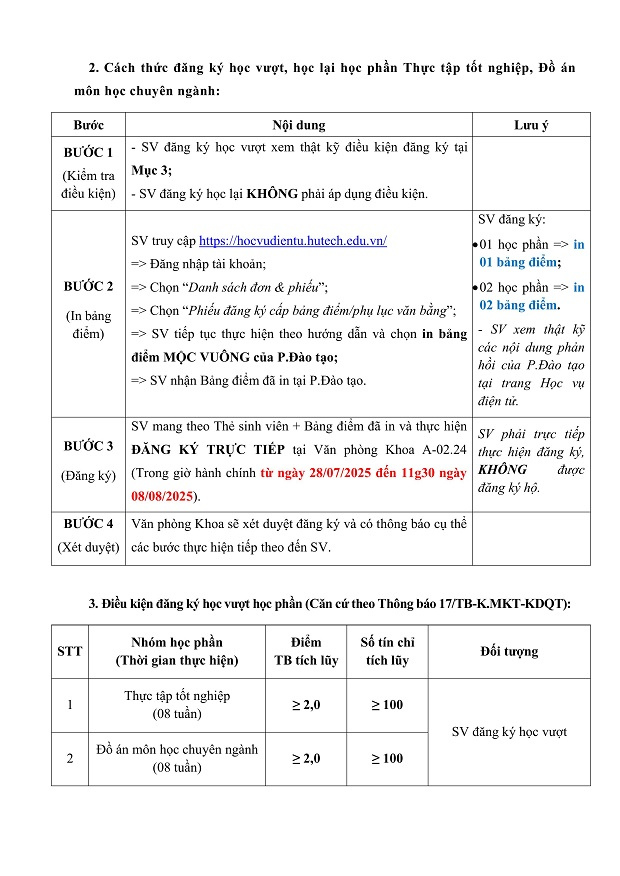 [THÔNG BÁO] Đăng ký học phần Thực tập 13Win13 link đăng nhập, Đồ án môn học & Mở lớp theo yêu cầu các học phần trong HK1 năm học 2025 - 2026 38