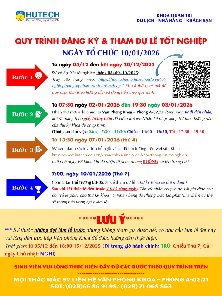 [K.QTDL-NH-KS] QUY TRÌNH ĐĂNG KÝ THAM DỰ LỄ TỐT NGHIỆP NGÀY 10/01/2026_UPDATE NGÀY NHẬN LỄ PHỤC 18