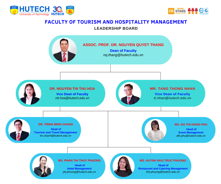 Faculty of Tourism and Hospitality Management 96