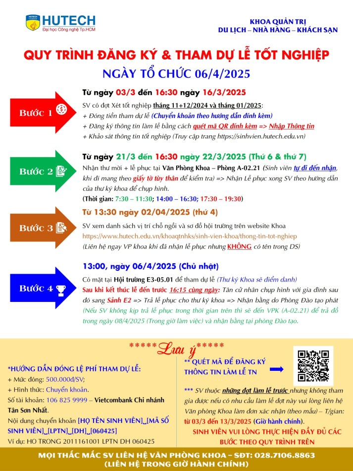 [K.QTDL-NH-KS] QUY TRÌNH ĐĂNG KÝ THAM DỰ LỄ TỐT NGHIỆP NGÀY 06/4/2025 2