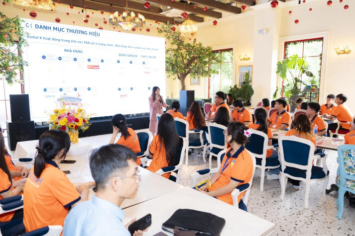 Faculty of Tourism and Hospitality Management 876