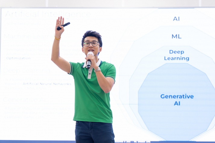 CHƯƠNG TRÌNH HỘI THẢO CHỦ ĐỀ "KHAI PHÁ TIỀM NĂNG ỨNG DỤNG CỦA AI VÀ BLOCKCHAIN TRONG NỀN KINH TẾ SỐ VÀ TÀI CHÍNH" 13