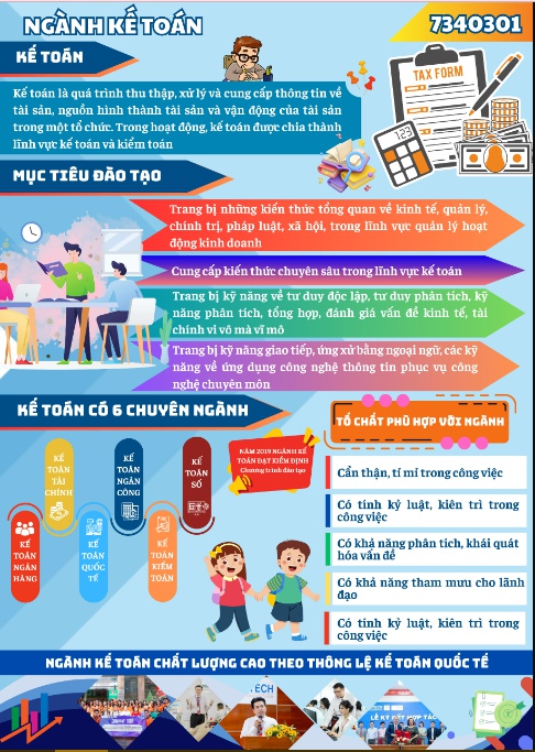 BROCHURE GIỚI THIỆU NGÀNH KẾ TOÁN 6