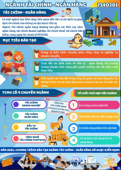 BROCHURE GIỚI THIỆU NGÀNH TÀI CHÍNH - NGÂN HÀNG 22