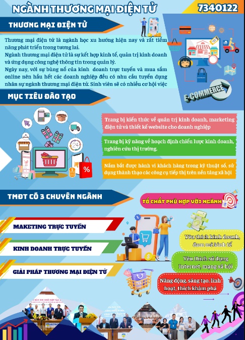 BROCHURE GIỚI THIỆU NGÀNH THƯƠNG MẠI ĐIỆN TỬ 26