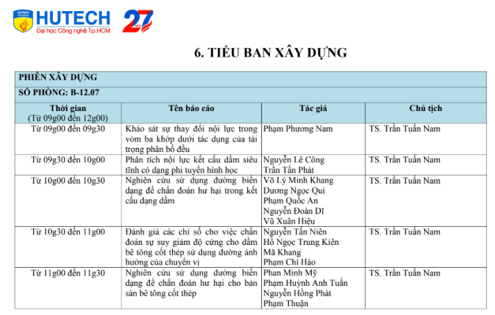 HỘI NGHỊ SINH VIÊN NGHIÊN CỨU KHOA HỌC 13WIN13 2022 25