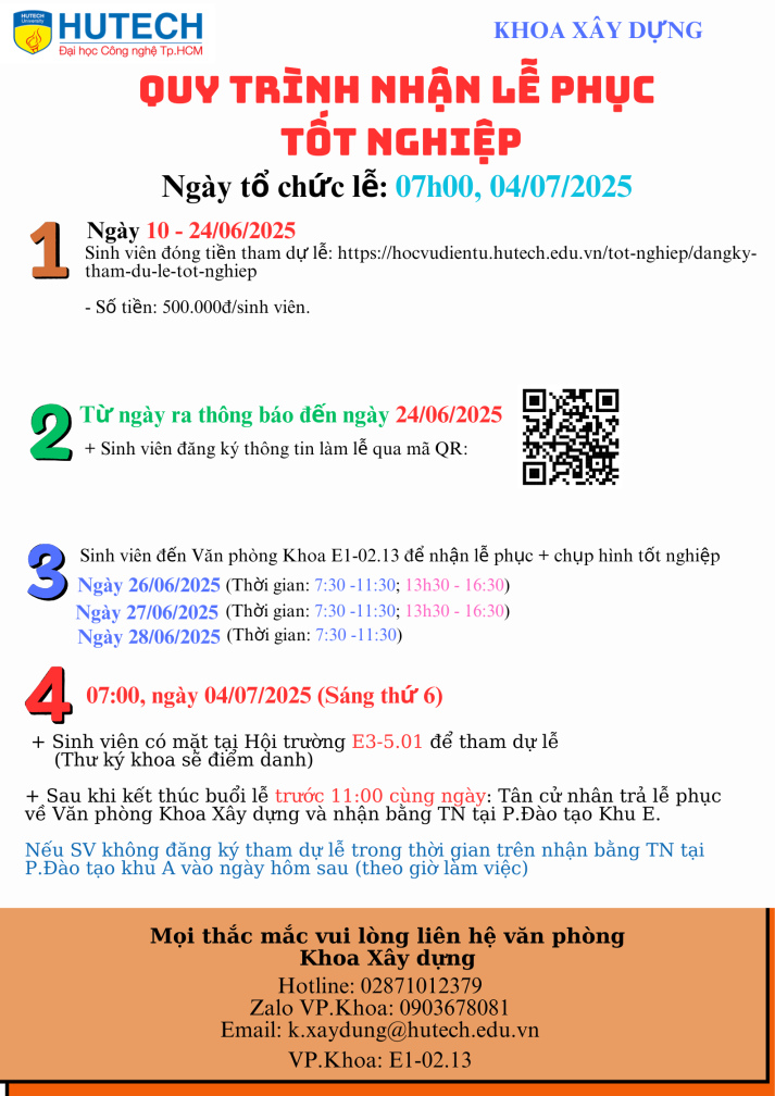 QUY TRÌNH ĐĂNG KÝ THAM DỰ LỄ TỐT NGHIỆP NGÀY 04/07/2025 17