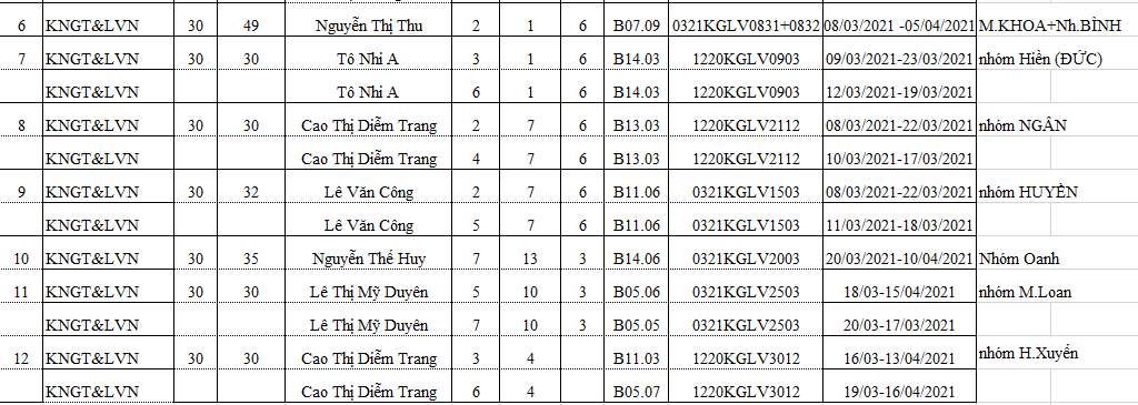 THÔNG BÁO THỜI KHÓA BIỂU LỚP KỸ NĂNG GIAO TIẾP VÀ LÀM VIỆC NHÓM THÁNG 03/2021 2