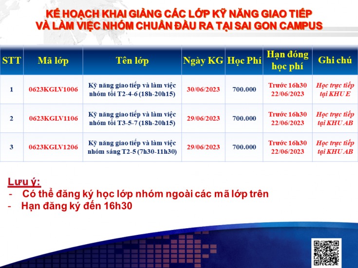 Kế hoạch chiêu sinh các lớp KỸ NĂNG GIAO TIẾP VÀ LÀM VIỆC NHÓM khai giảng tháng 6/2023 cập nhật ngày 8/06/2023 4