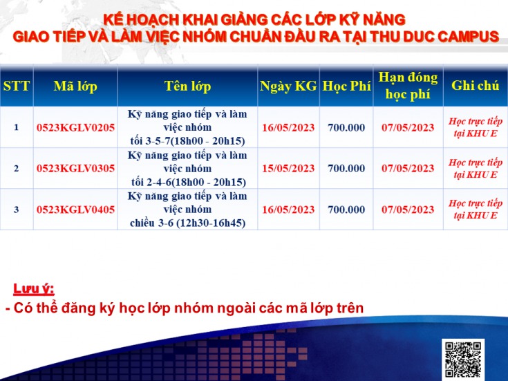 Kế hoạch chiêu sinh các lớp KỸ NĂNG GIAO TIẾP VÀ LÀM VIỆC NHÓM khai giảng tháng 5/2023 cập nhật ngày 19/04/2023 3