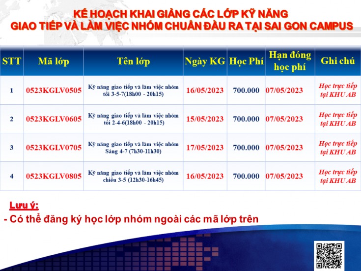 Kế hoạch chiêu sinh các lớp KỸ NĂNG GIAO TIẾP VÀ LÀM VIỆC NHÓM khai giảng tháng 5/2023 cập nhật ngày 19/04/2023 4