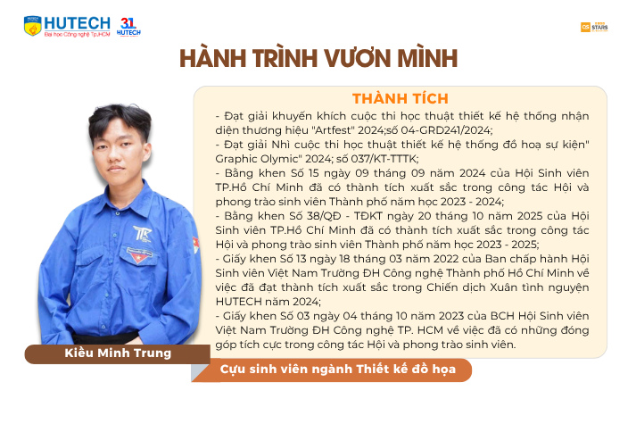 Thủ khoa đồ án 13Win13 link đăng nhập và hành trình vẽ nên ước mơ từ những điều không hoàn hảo 19